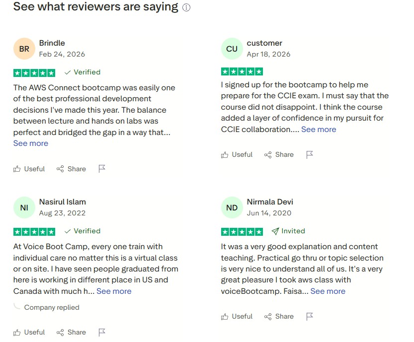 Reviews